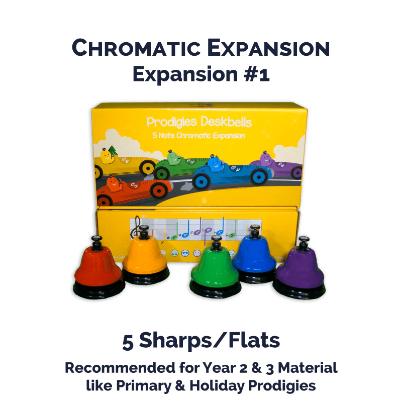Chromatic Deskbell Expansion (5 Chromatics) - Image 4