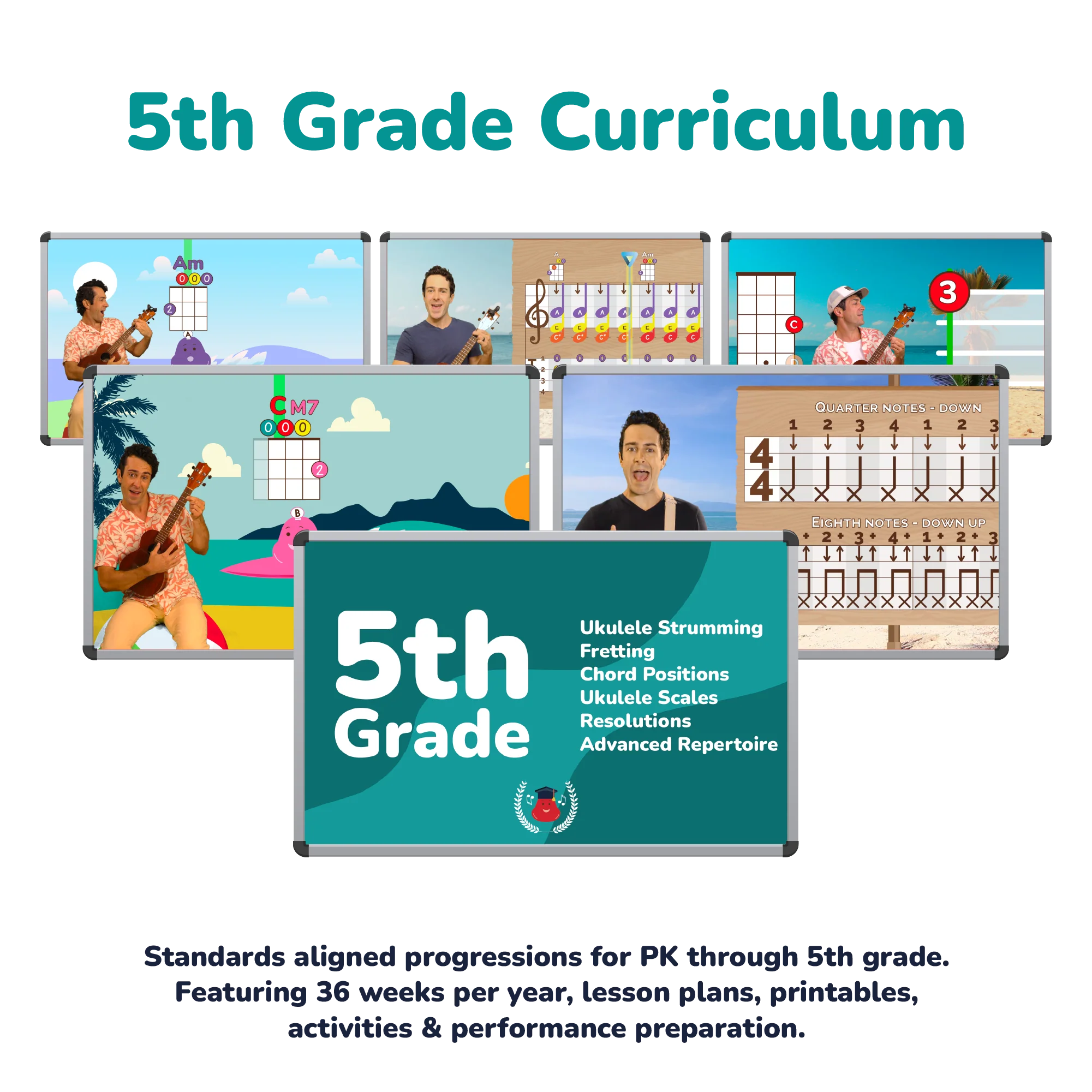 Prodigies PK-5 Curriculum - Image 8