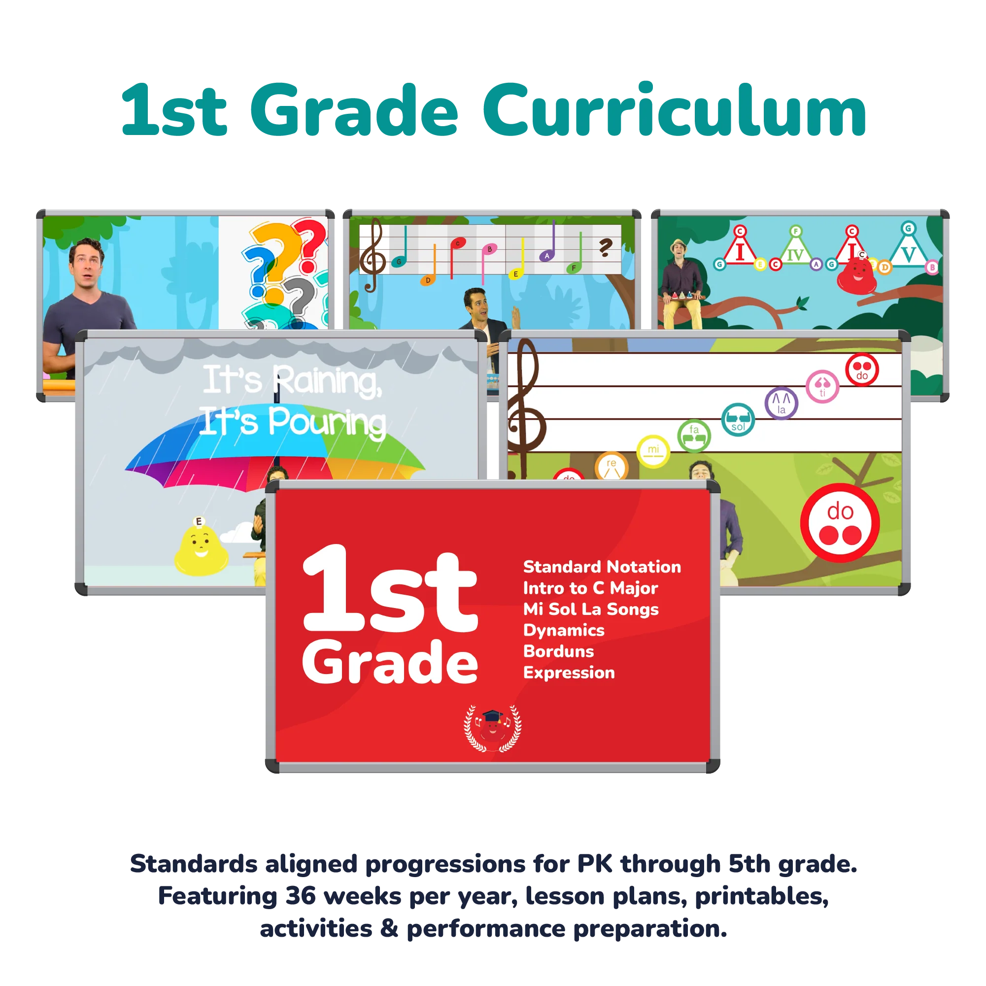 Prodigies PK-5 Curriculum - Image 4
