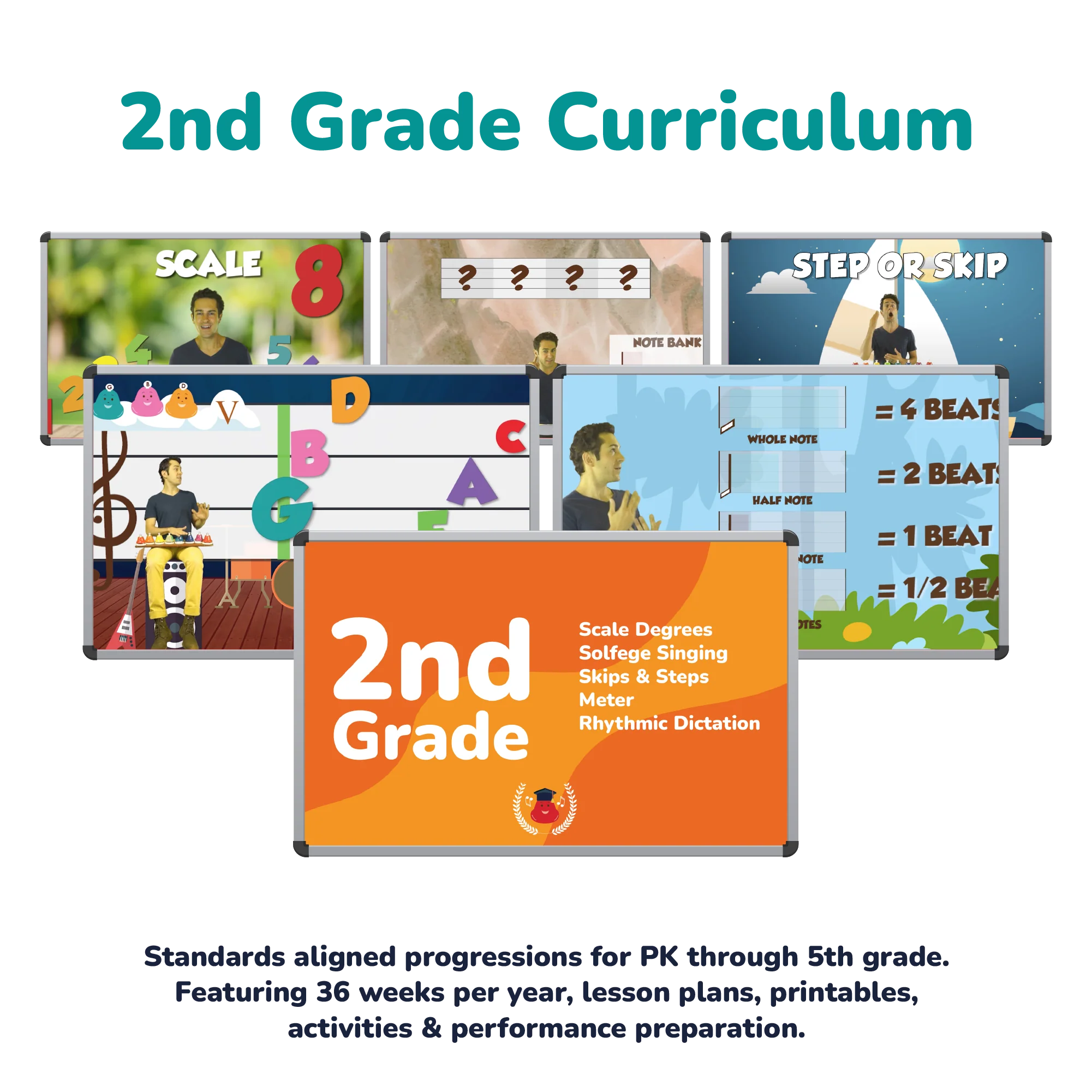 Prodigies PK-5 Curriculum - Image 5