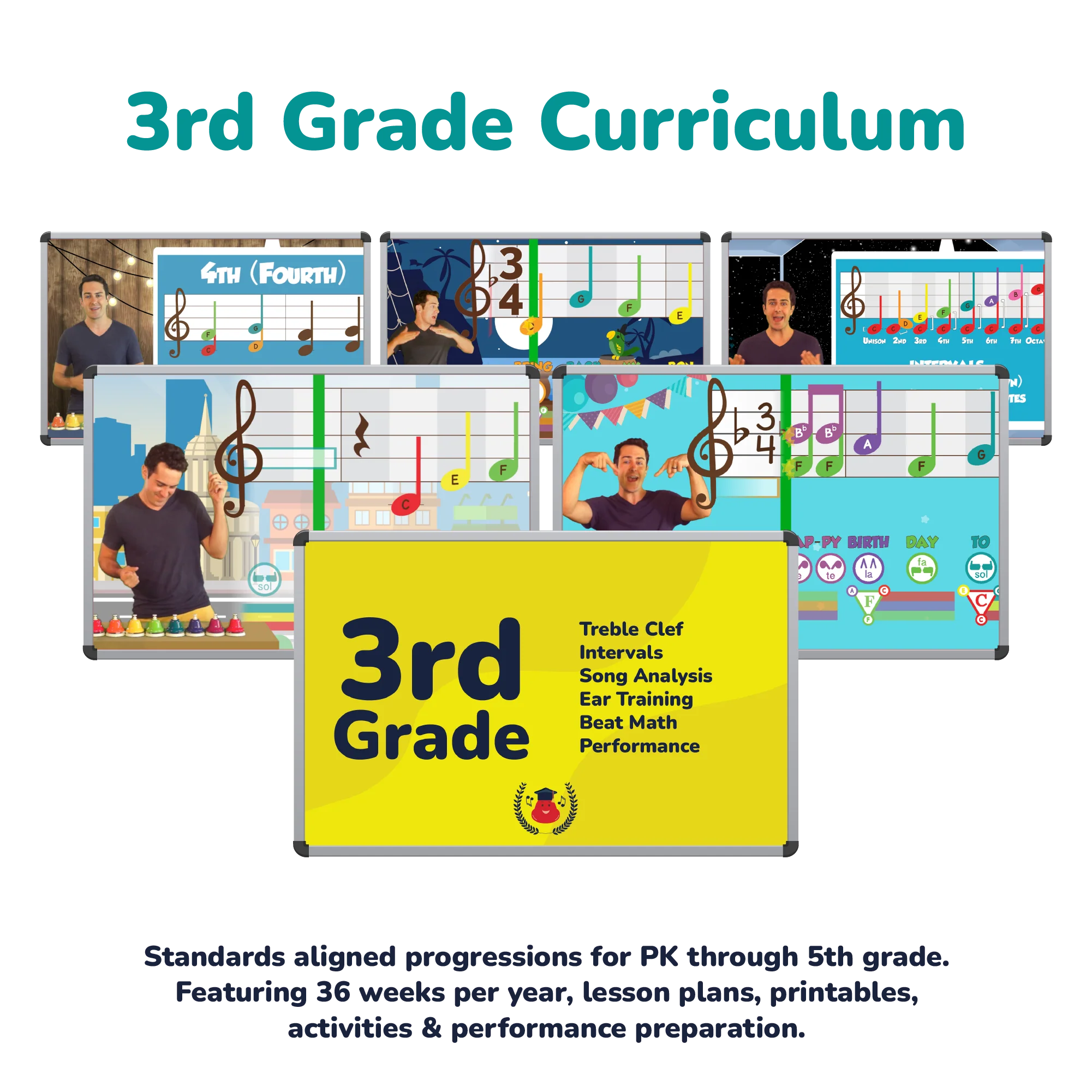 Prodigies PK-5 Curriculum - Image 6