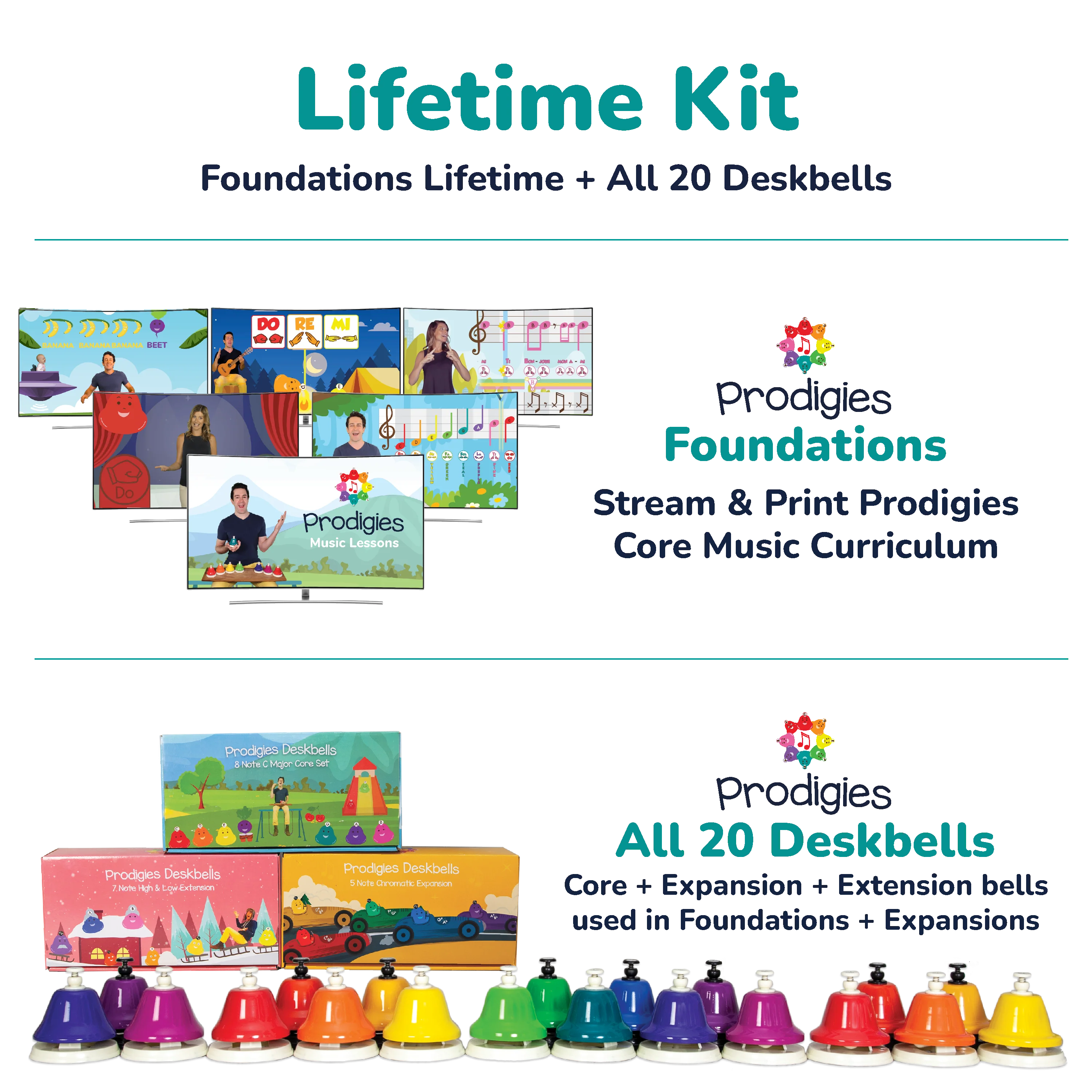 Lifetime Kit - Image 4